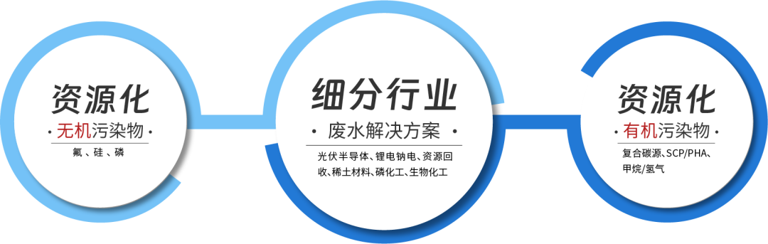 1788154094212635.png 3.png
