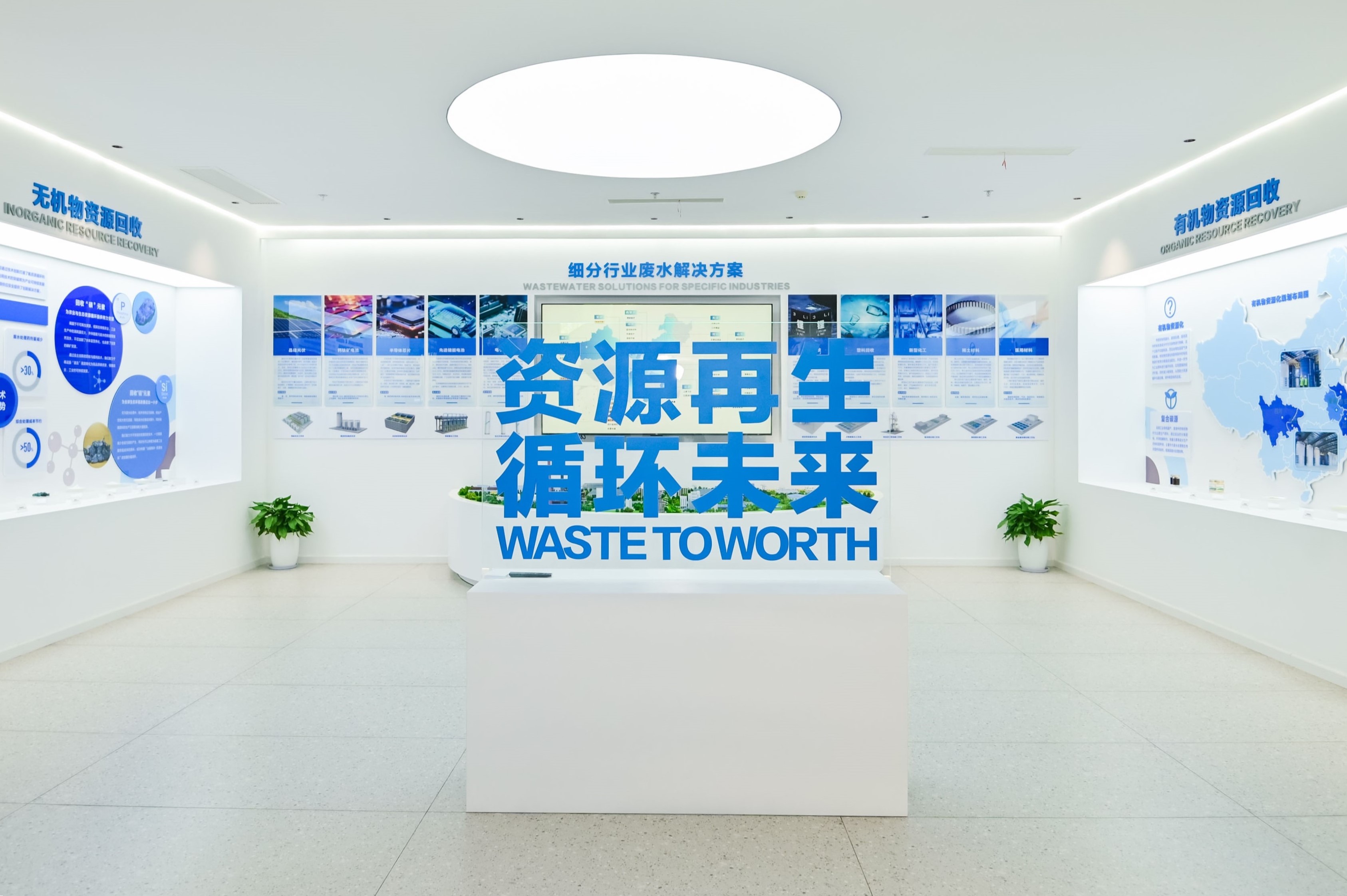 产品展示区