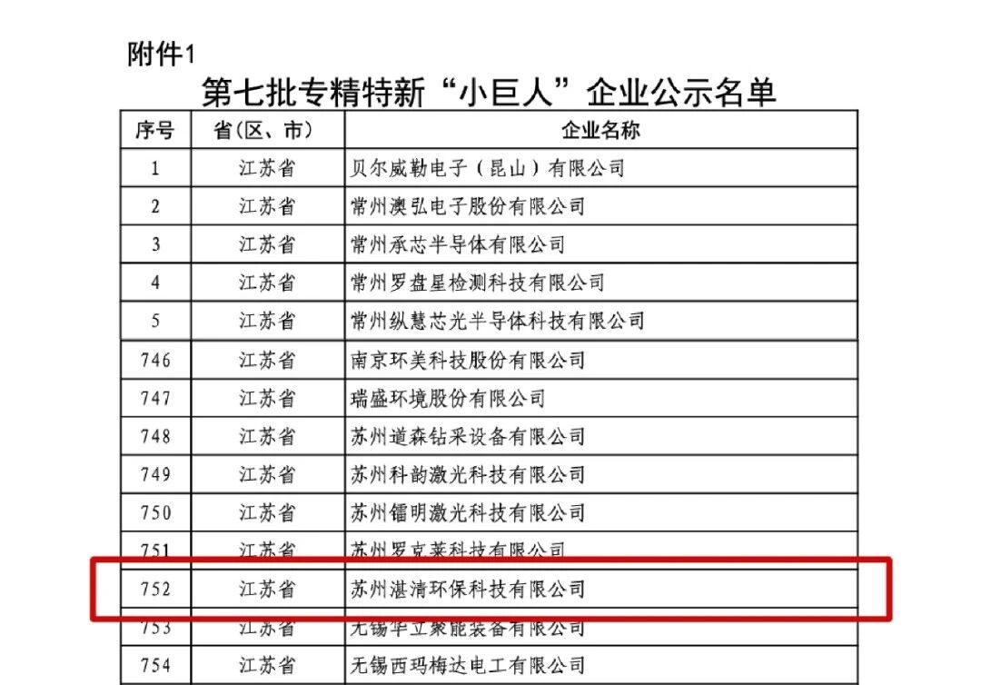 1788773130203339.jpg 专精特新小巨人.jpg